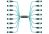 OptoSpan PGPG-KM496NXR10 OM4 100G MPO Connector (24F) Fiber Cable
