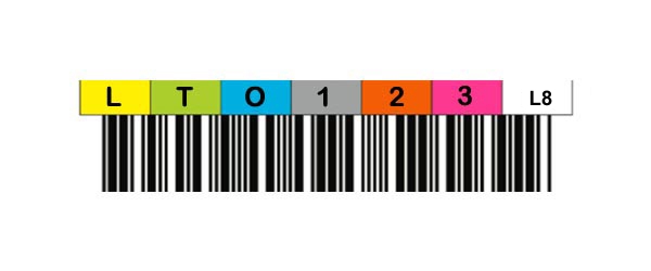 LTO-8 Tape Barcode Labels
