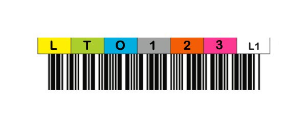 LTO-1 Tape Barcode Labels