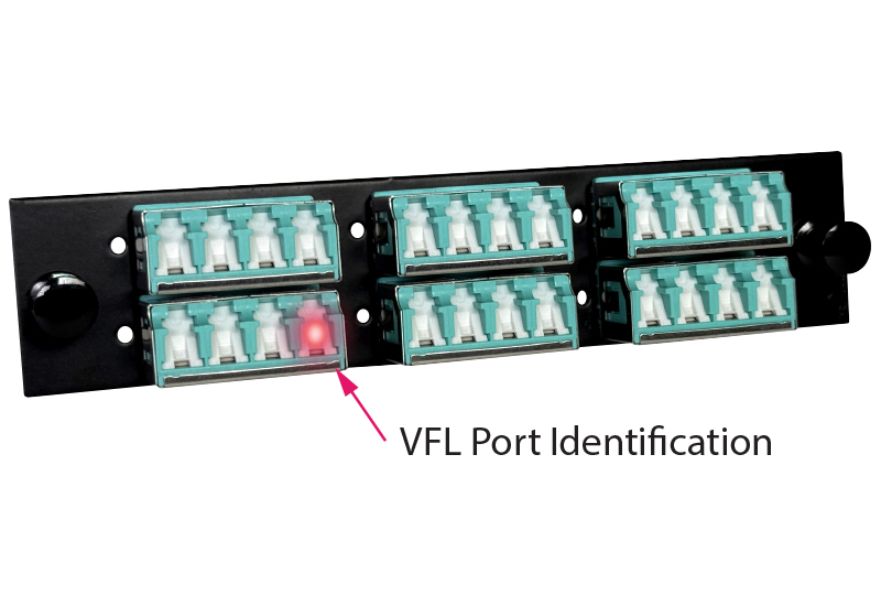 VFL Port Identification