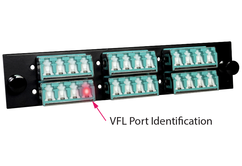  VFL Port Identification