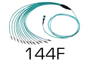 144 Fiber Plenum MPO Breakout Cables
