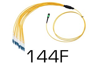 144 Fiber Plenum MTP Elite Breakout Cables