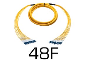48 Fiber Breakout Cables