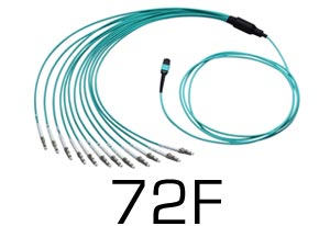72 Fiber Plenum MPO Breakout Cables