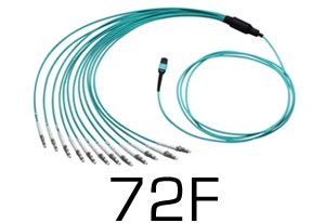 72 Fiber MPO Breakout Cables 72 Fiber MPO Breakout Cables