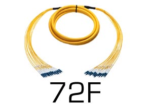 72 Fiber Breakout Cables