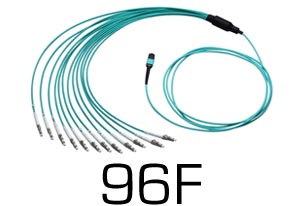 96 Fiber Plenum MPO Breakout Cables