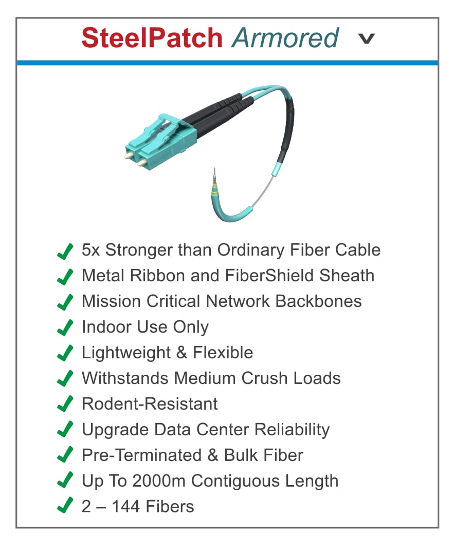 SteelPatch Armored Fiber Optic Cables