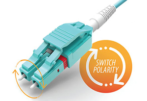 FieldSwitch™ Uniboot Duplex Fiber Cables