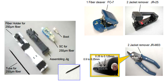 fc1