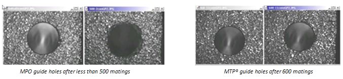 MTP / MPO Guide Pin Holes MTP / MPO Guide Pin Holes