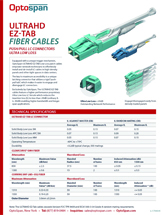 UltraHD™ High Density Fiber Cables UltraHD™ High Density Fiber Cables