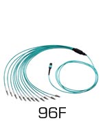 96-Fiber MPO to LC Cables