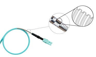 OptoLock Mechanism