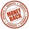100% MONEY BACK GUARANTEE