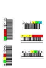 DLT / SDLT Labels