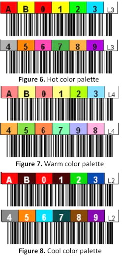 LTO Color Palettes