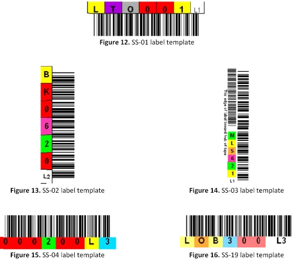 Label Templates