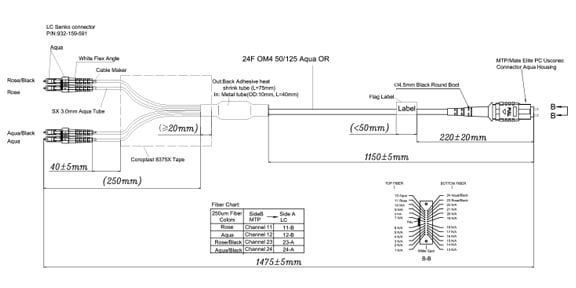 Design #3 Ultra-Low Loss MTP fiber cable