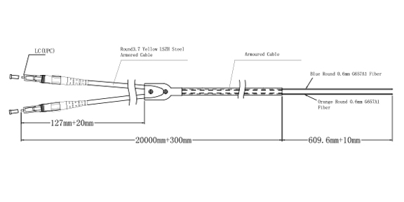 Design #5 Steel Armored pigtail with low bend-radius Design #5 Steel Armored pigtail with low bend-radius