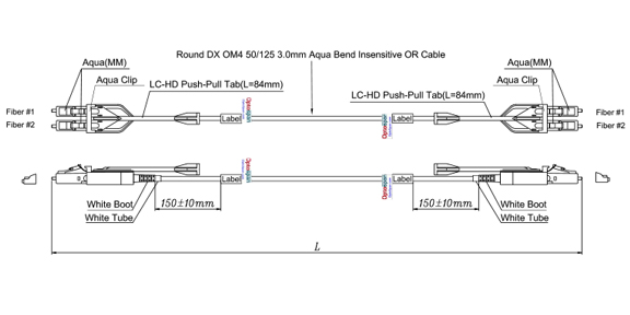 Design #2 Push-Pull trigger LC cable Design #2 Push-Pull trigger LC cable