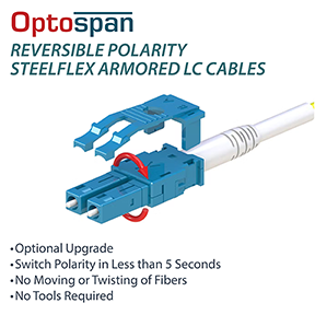 SteelFlex Armored Fiber Patch Cable Polarity